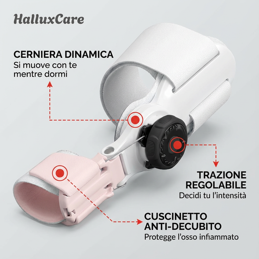 Protocollo HalluxCare CHECKOUT